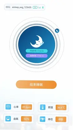 ˯��ʱ��Ԥ��ͼ