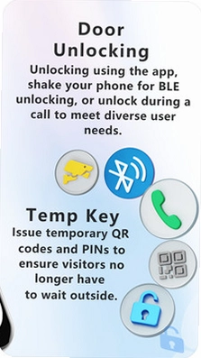 Fanvil LinkԤ��ͼ