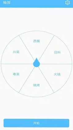 ��ǩ��Ԥ��ͼ