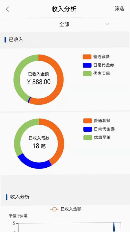 慧济商户预览图