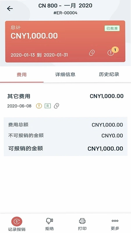 Zoho ExpenseԤ��ͼ