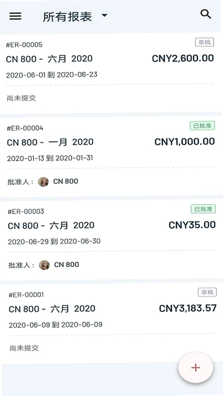 Zoho ExpenseԤ��ͼ