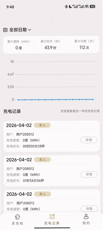 雷迪恩预览图