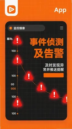 火眼物联预览图