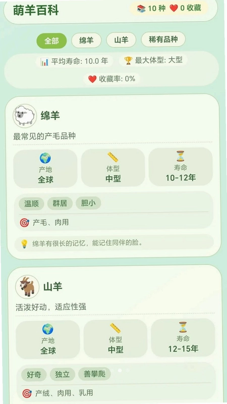 萌羊点点预览图