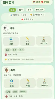 萌羊点点预览图