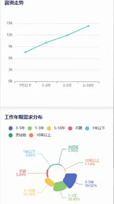 职业棒棒预览图