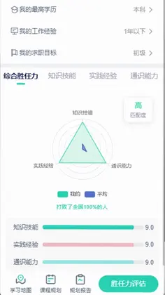 职业棒棒预览图