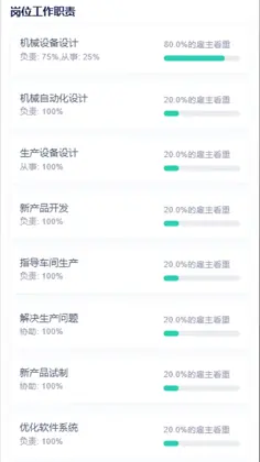 职业棒棒预览图