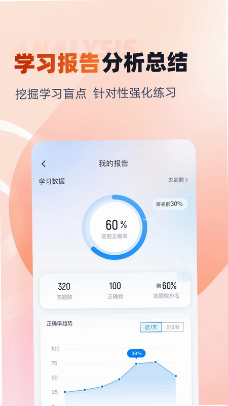 初级会计考试聚题库预览图