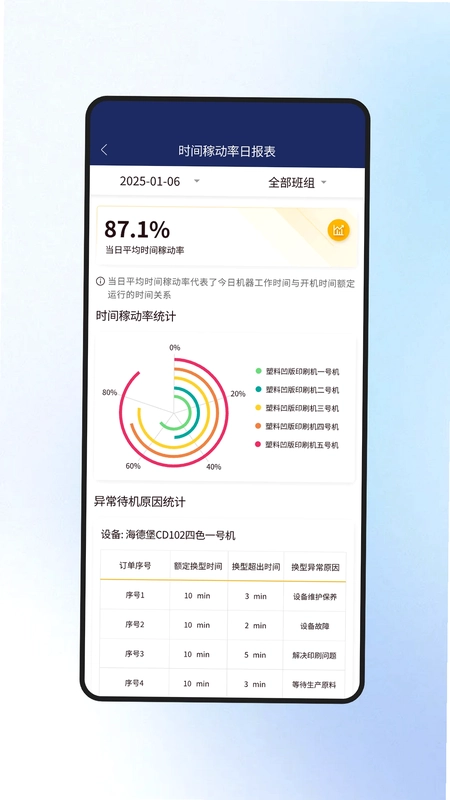 凹印管家预览图