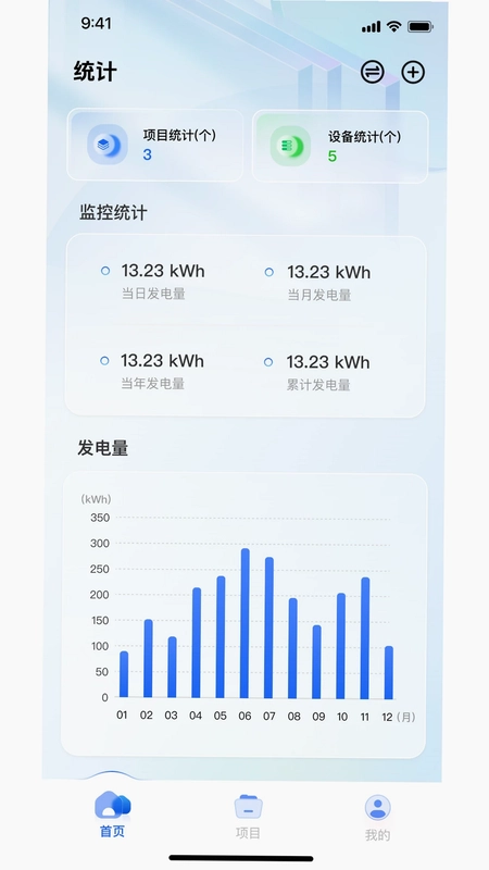 Solar of Things预览图