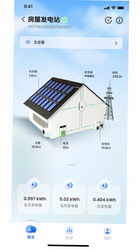 Solar of Things预览图