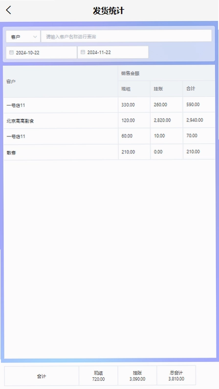 码上签预览图