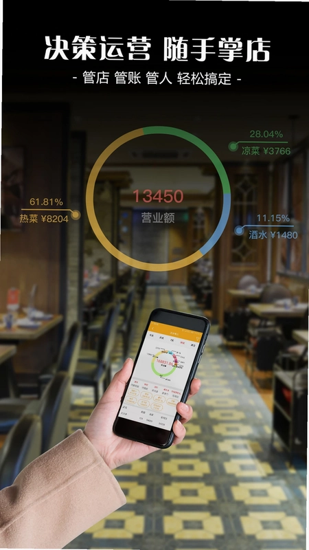 智讯餐饮点菜宝预览图