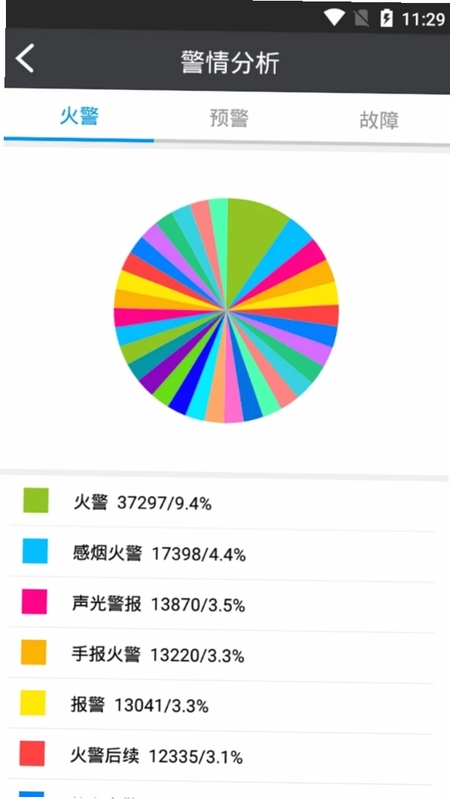 智城消防预览图