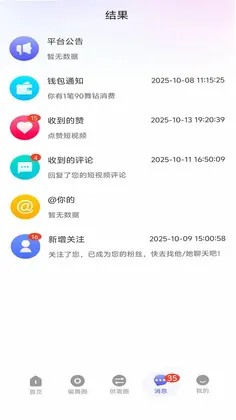编舞圈预览图