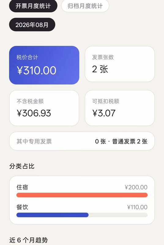 电子发票智能管理预览图