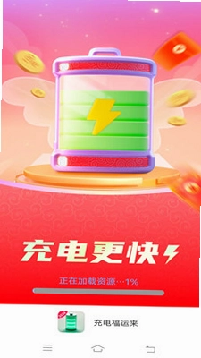 ��縣����Ԥ��ͼ