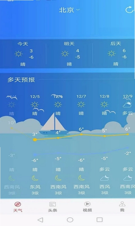新趣天气预览图