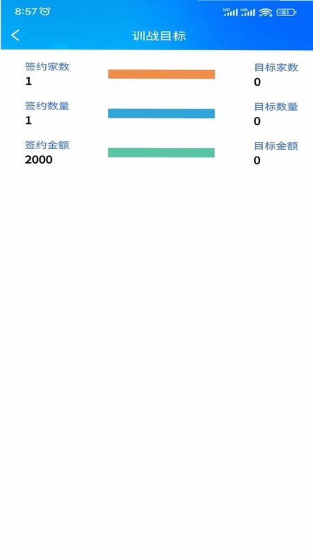 赢销驻手预览图