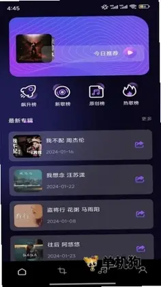������������Ԥ��ͼ