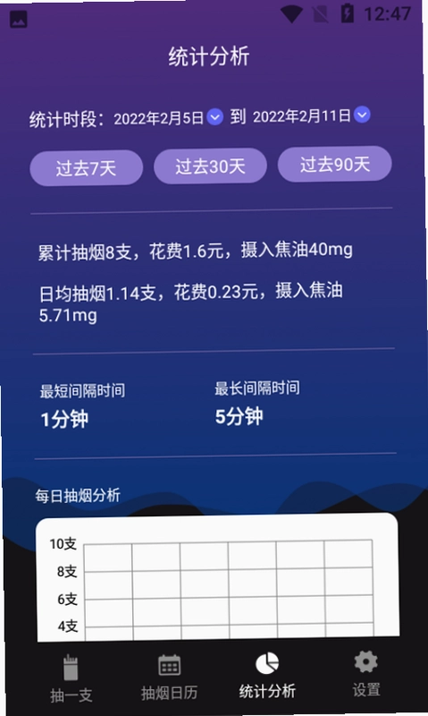今日抽烟预览图