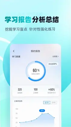 护士资格证考试聚题库预览图