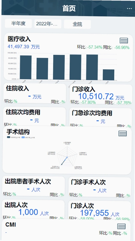科经营系统预览图