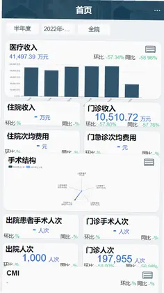 科经营系统预览图