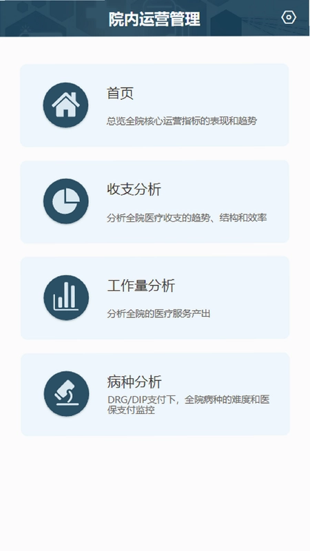 科经营系统预览图