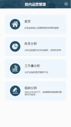 科经营系统预览图