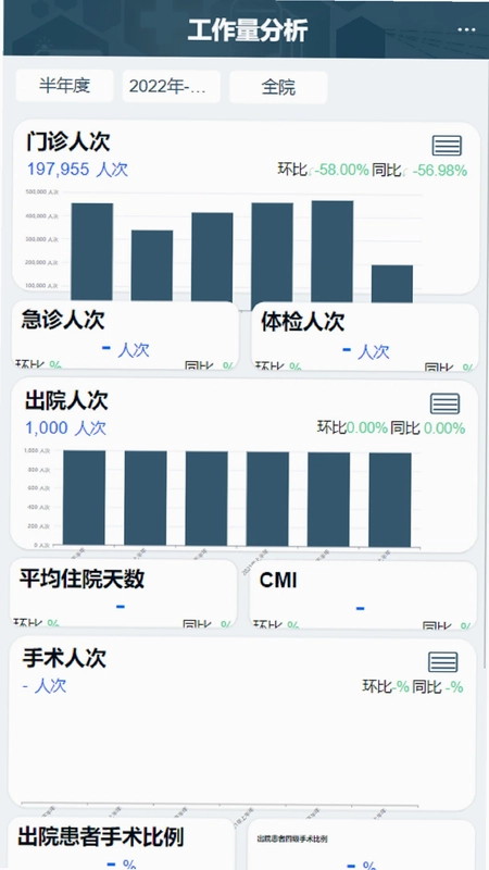 科经营系统预览图
