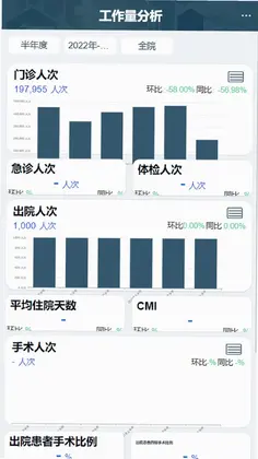 科经营系统预览图