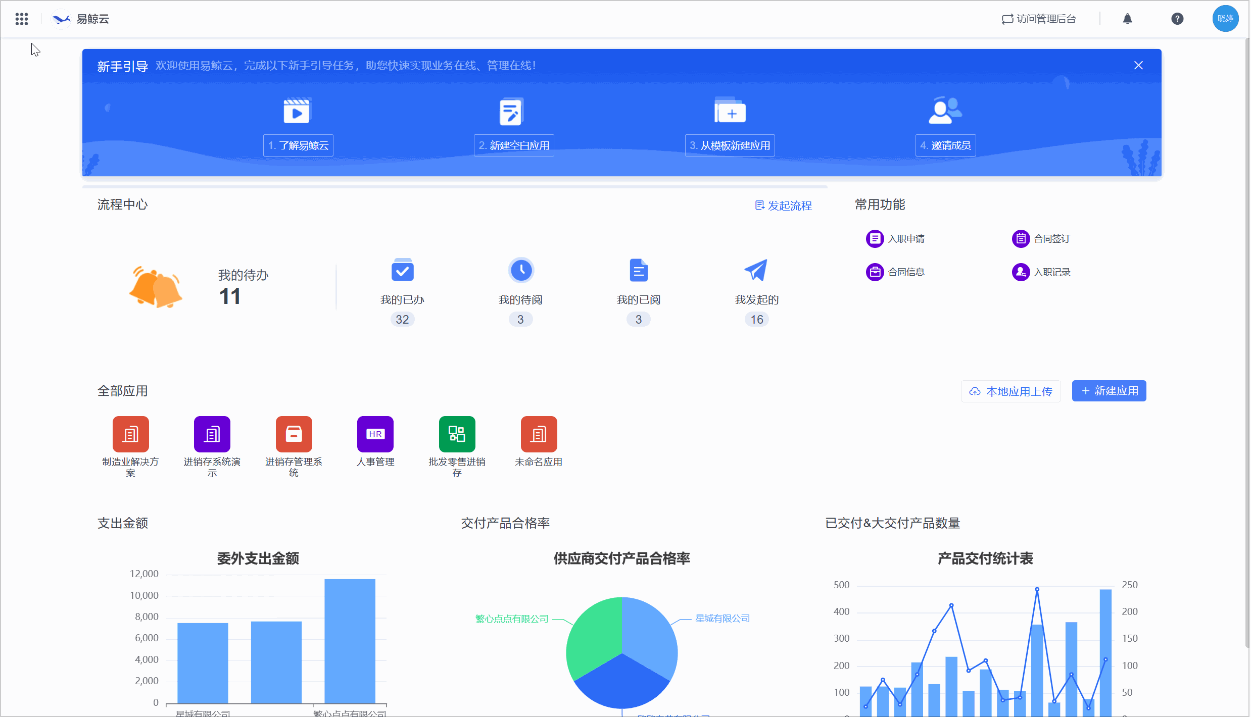 凯福云管理后台账号中心跳转入口示意图