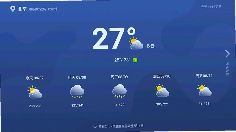 今日天气TV预览图