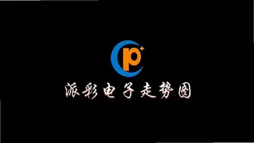 �ɲʵ�������ͼ���Ӱ�Ԥ��ͼ
