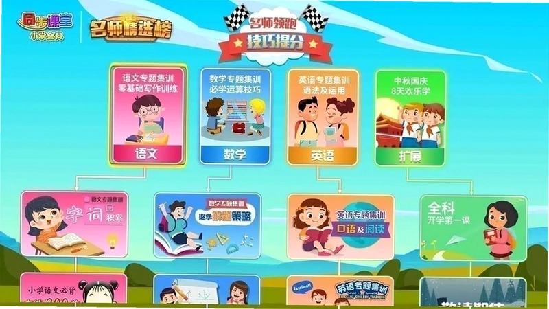 小学同步课堂苏教版电视版预览图