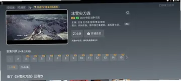 CIBN����Ƶ���Ӱ�Ԥ��ͼ
