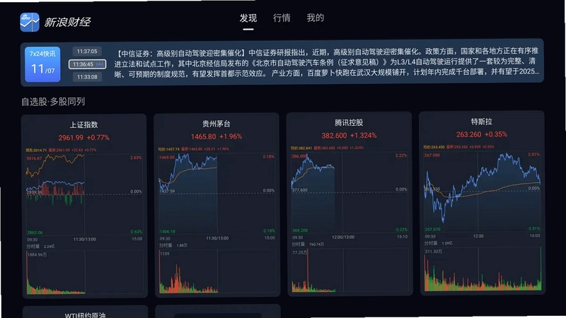 新浪财经TV版预览图