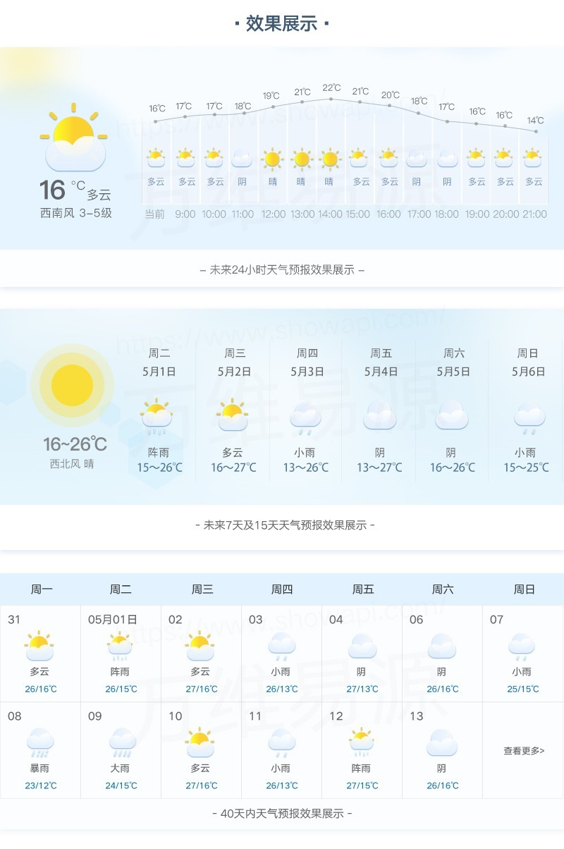 晴雨云象先知2026年天气预报逐小时查看