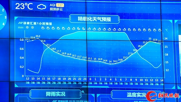 晴雨云象先知设置界面数据源选择