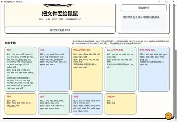 飞鼠格式转换最新版(FlyingMouse Format)预览图