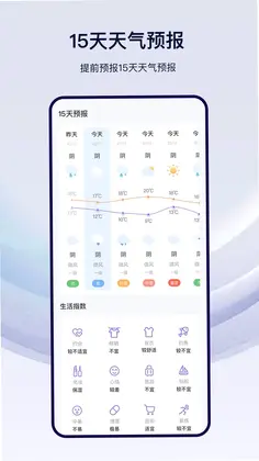 天气预报气象预览图