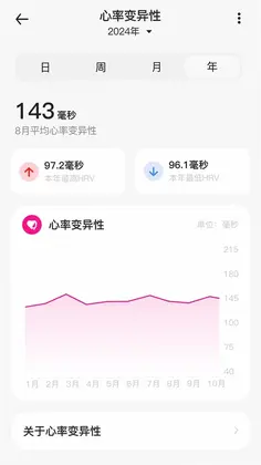 uAita Health预览图