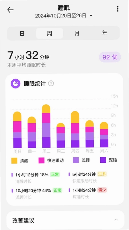 uAita Health预览图