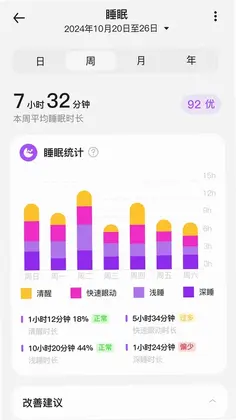uAita Health预览图