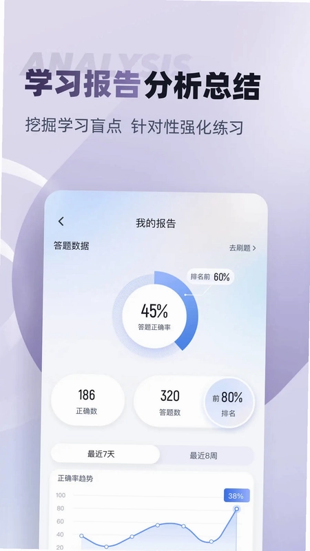 健身教练考试聚题库预览图