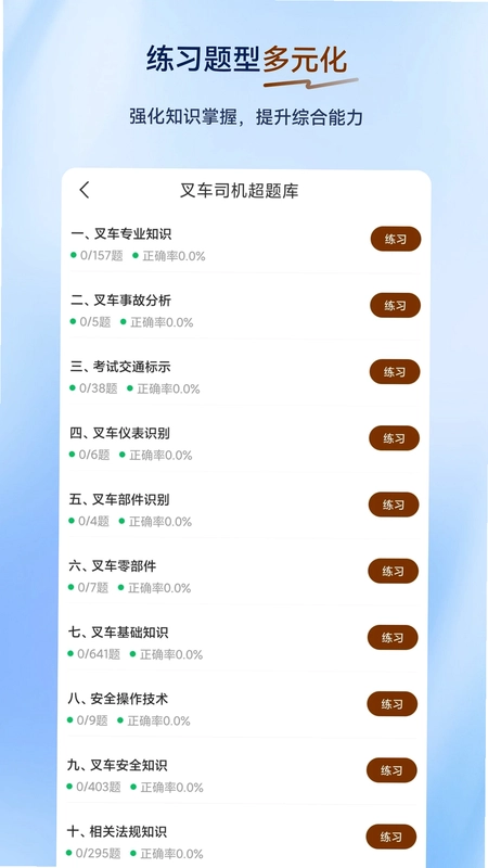 叉车司机超题库预览图