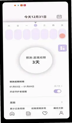 ����UluckyԤ��ͼ